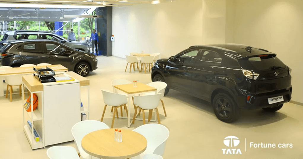 Well Wisher Group Overview